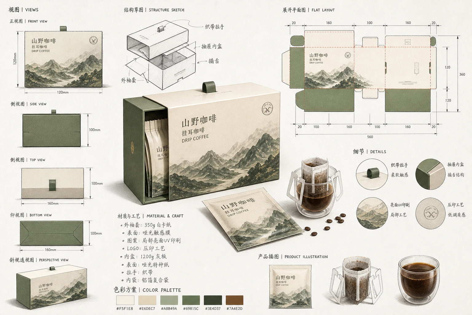 工业设计包装图纸