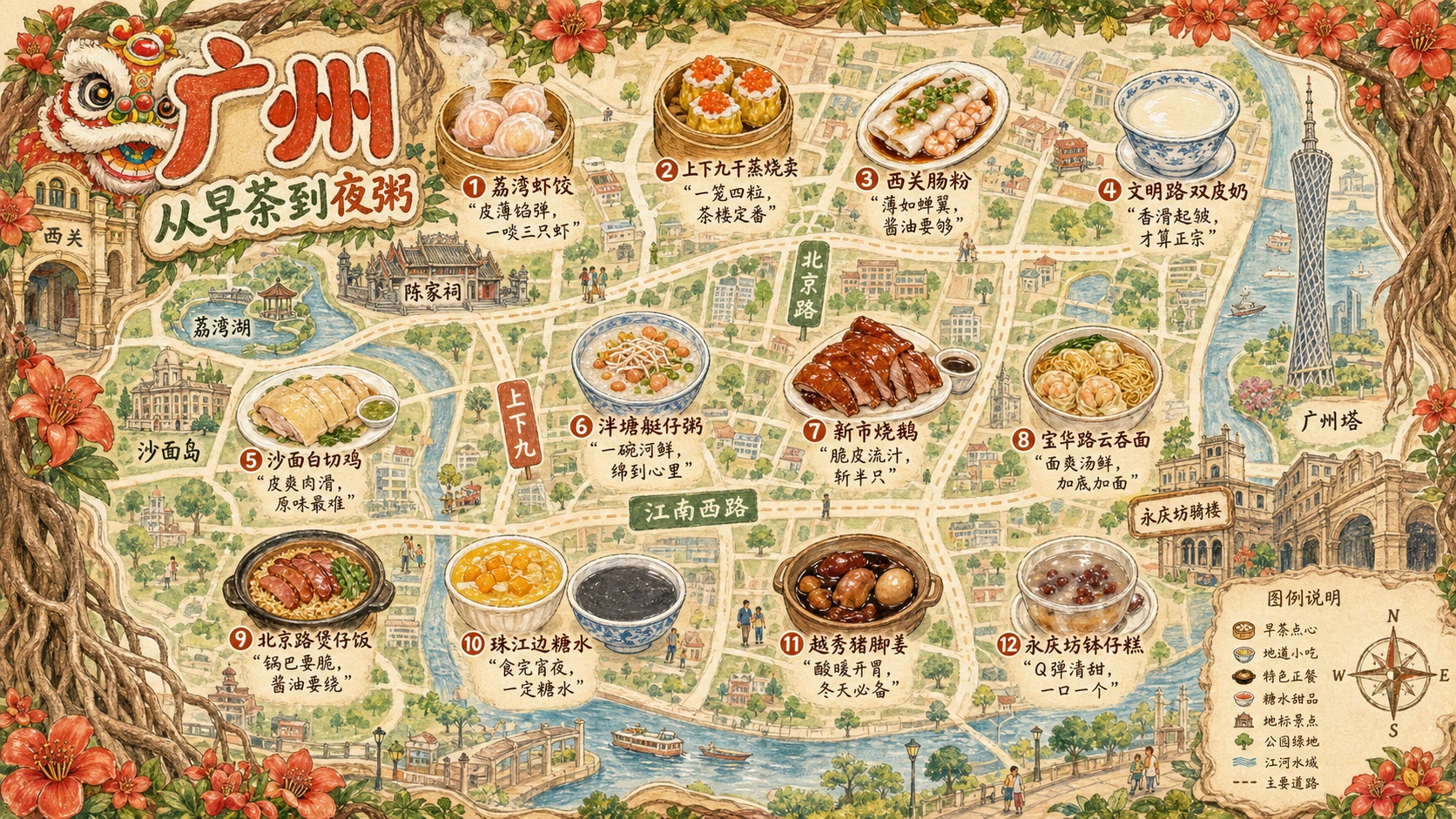 城市手绘美食地图