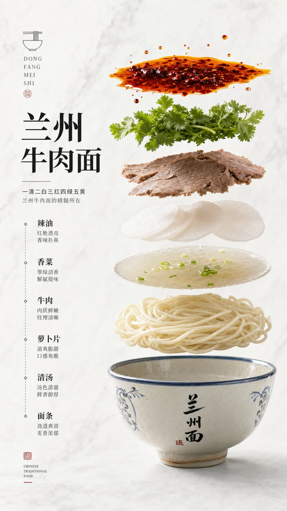 螺蛳粉解构信息图